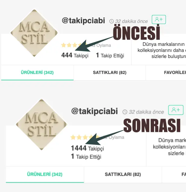 Takipçi Abi Öncesi ve Sonrası